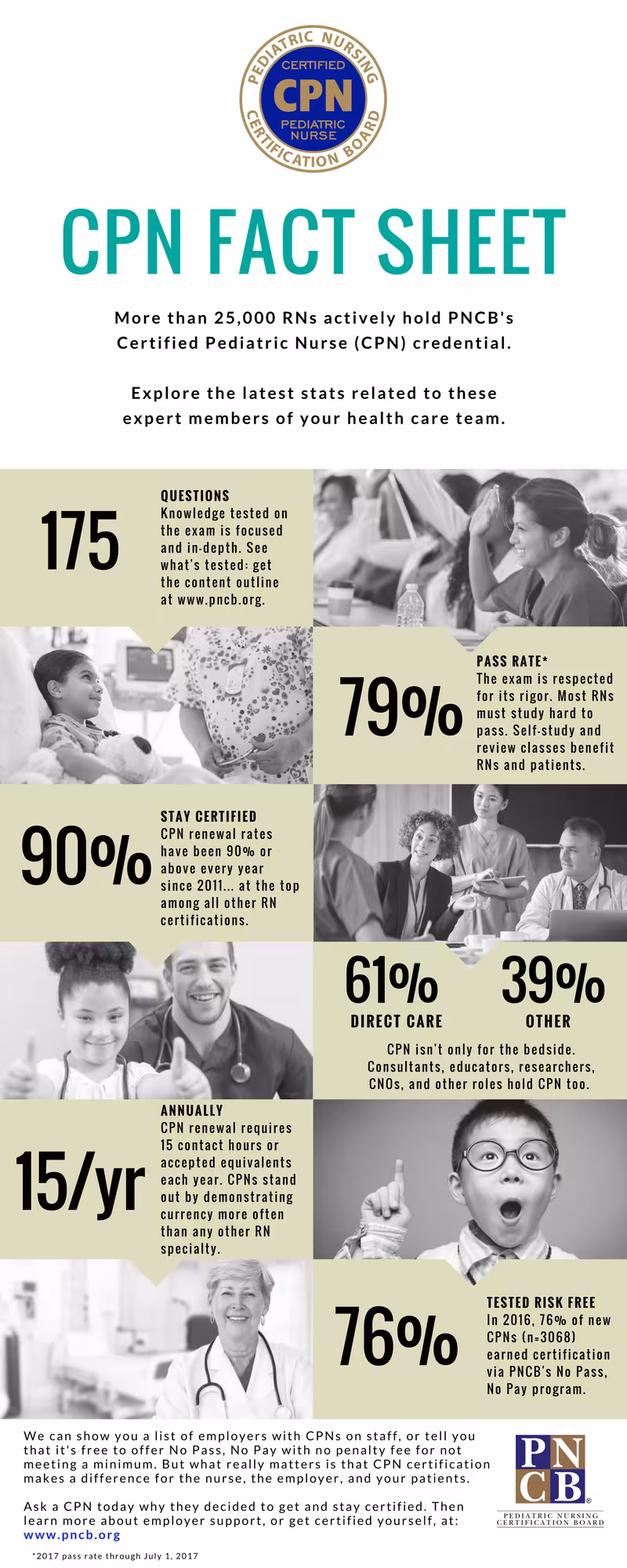 CPN Fact Sheet
